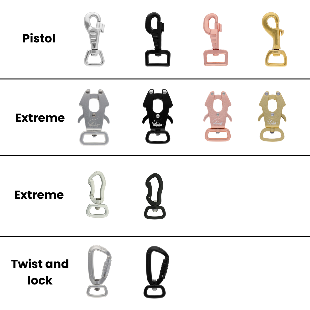 Correa para perro con nombre